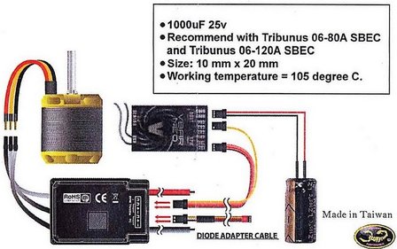 Scorpion NOISE FILTER - Tribunus ESC