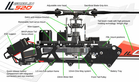 ILGoblin Pro 520