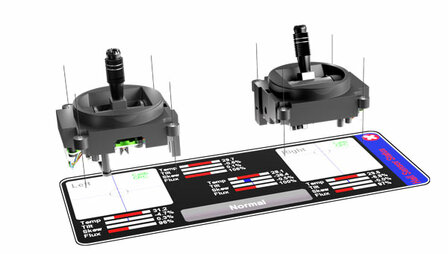 Digital Gimbal VBar Control