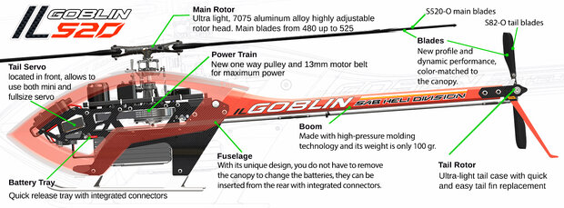 ILGoblin Pro 520